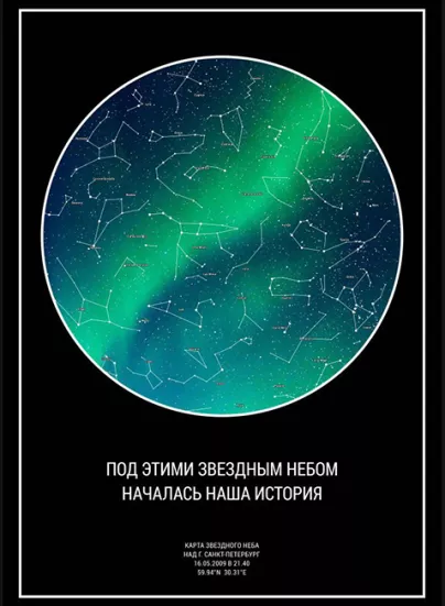 Звездная карта